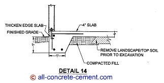 Monolithic concrete Slab, Pouring a concrete slab, Cement slab