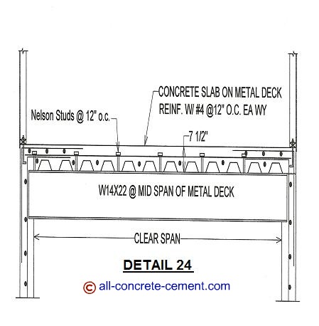 metal decking details