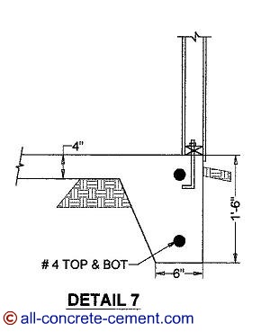 monolithic slab, monolithic, monolithic concrete slab, diy concrete 