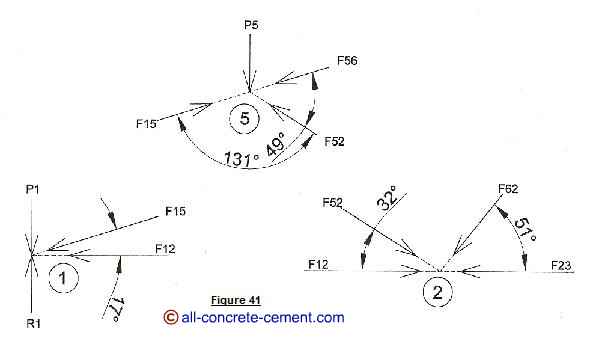  roof truss, Simple roof truss, Install roof trusses, How to build roof