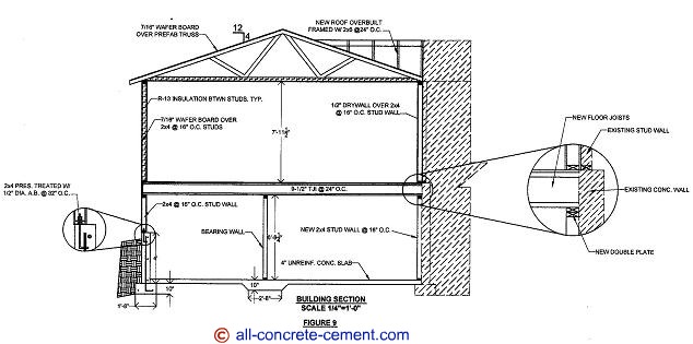 Home Addition Plans Room Addition Blueprint Garage Floor Plan