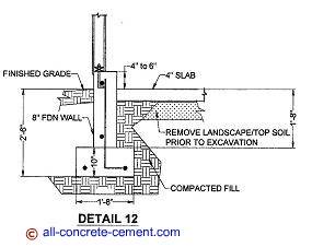 Monolithic Concrete Slab Pouring A Concrete Slab Cement Slab