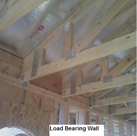 :  Load bearing wall, Removing load bearing wall, Shear wall, framing a house, Framing a wall