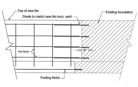 Detail For Connecting New Foundation To Existing