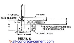 Foundation footings, Foundation footing, Home foundations, Garage foundation, Monolithic concrete slab