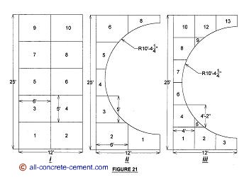 Diy concrete patio, Concrete patio slab, Concrete patio ideas, Cement patios, Concrete patios