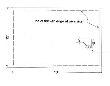 fig24patiothickedge