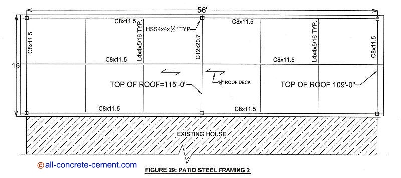 Steel patio cover, Metal patio covers, Outdoor patio cover, Steel patio covers, how to build patio covers