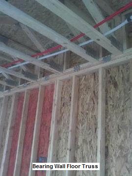 :  Load bearing wall, Removing load bearing wall, Shear wall, framing a house, Framing a wall