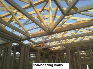 Load bearing wall, Removing load bearing wall, Shear wall, framing a house, Framing a wall