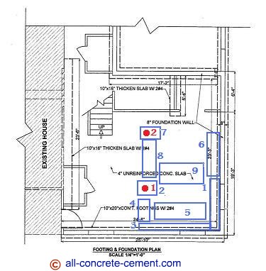 Concrete slab leveling, Pouring concrete slab, Diy concrete slab, Concrete slab prices, Cement floors