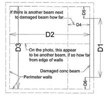 concbeamplan