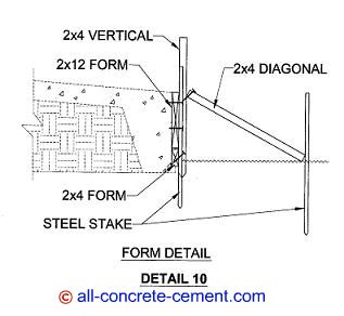 Cement patio, cement patios, concrete patio designs, concrete patios, diy concrete patio