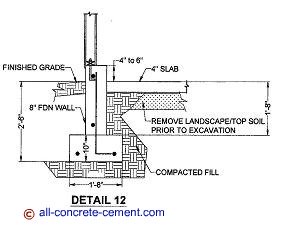 Monolithic concrete slab, Pouring a concrete slab, Concrete garage floor, Cement slab, Cement floors