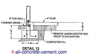 Home foundations, Garage foundation, Monolithic concrete Slab, foundation footing, shed foundations