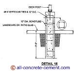 Pier footings, column footings, post footings, spread footing, pier footing