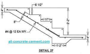 det27concretestair