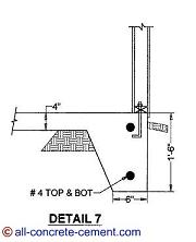 Shed foundation, Shed Plans, Shed Designs, Shed foundations, Shed design