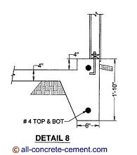 Shed foundation, Shed Plans, Shed Designs, Shed foundations, Shed design