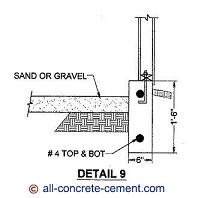 Shed foundation, Shed Plans, Shed Designs, Shed foundations, Shed design