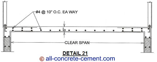 Suspended concrete slab, Suspended slab, Cement slab, Concrete slab construction, Concrete slab desi