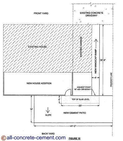 Cement patio, cement patios, concrete patio designs, concrete patios, diy concrete patio