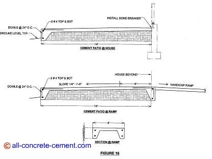 Cement patio, cement patios, concrete patio designs, concrete patios, diy concrete patio