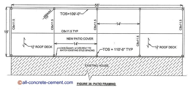 Metal patio cover, Diy patio cover, Metal patio covers, Wood patio cover design, Patio cover roof plan