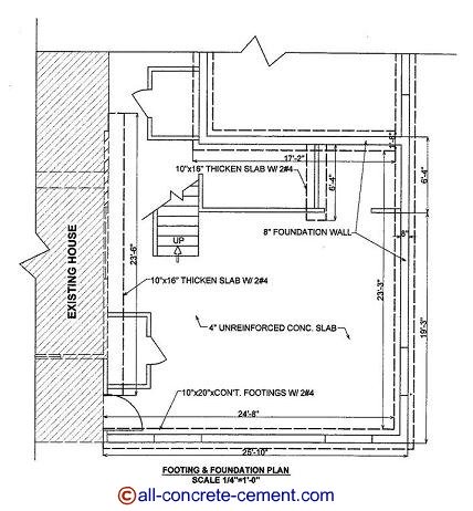  Concrete slab construction, Diy concrete slab, Pouring a concrete slab, Cement floors, Concrete, Cement 