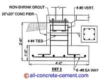 Pier footings, column footings, post footings, spread footing, pier footing